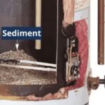 Warning Signs Your Water Heater Needs Repair